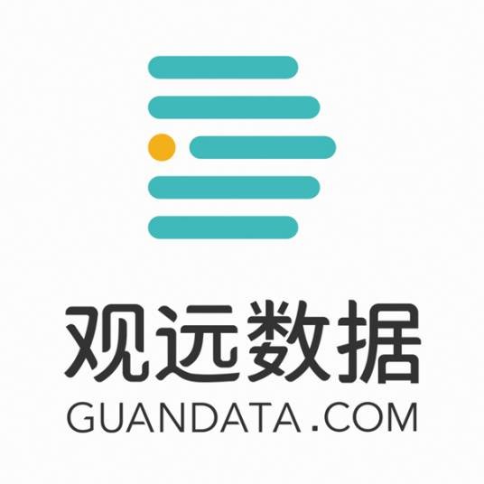 观远数据