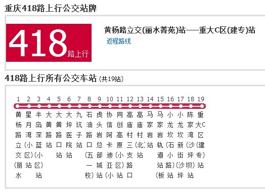 重庆公交418路