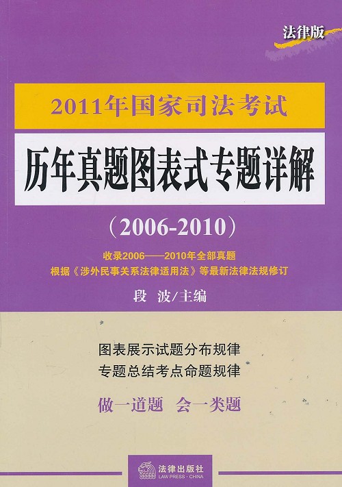 2011年国家司法考试历年真题图表式专题