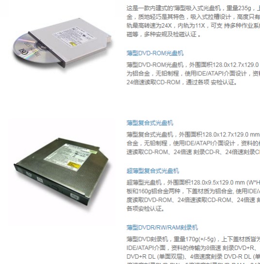 复合式光盘机