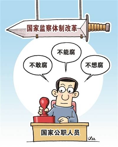 国家监察体制改革