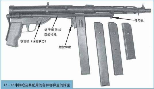 TZ-45冲锋枪