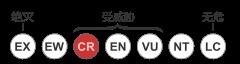 极度濒危物种