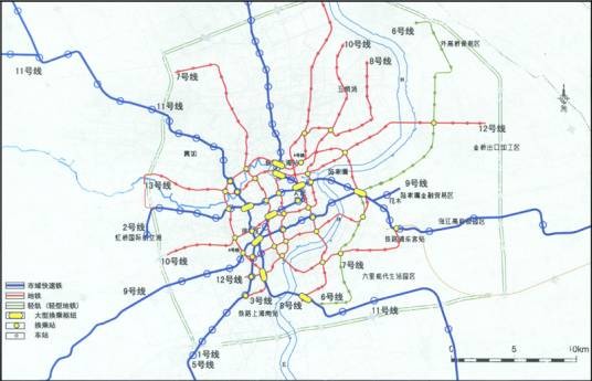 上海城市规划（规划方案）