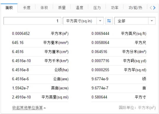 平方英寸