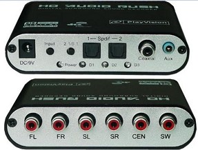 AC-3解码器