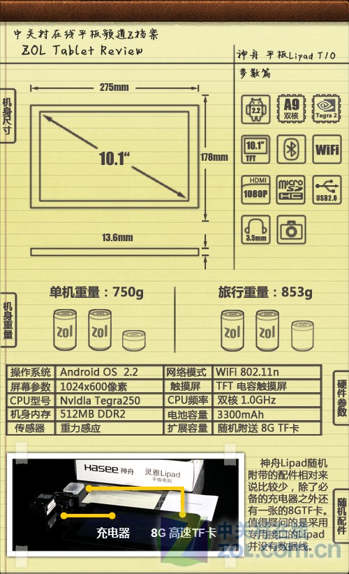 神舟Lipad T10