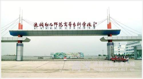 运城学院师范分院