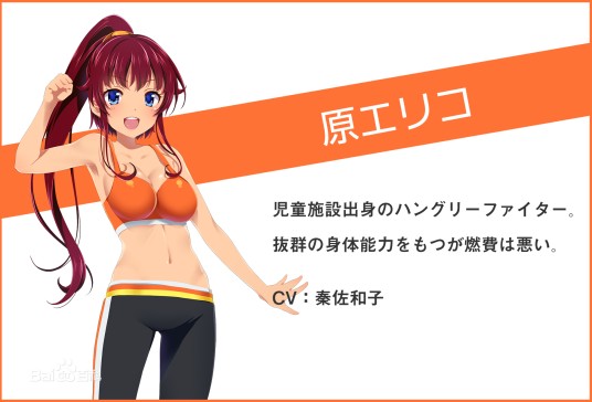 原惠理子（日本动画片《VENUS PROJECT -CLIMAX-》中的角色）
