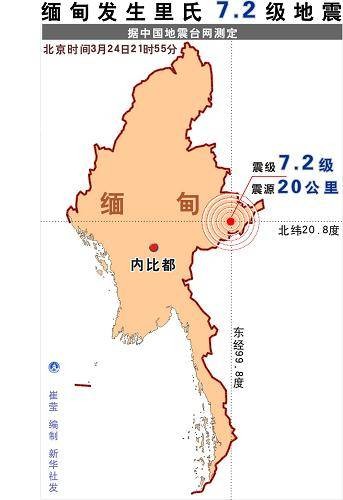 3·24缅甸地震