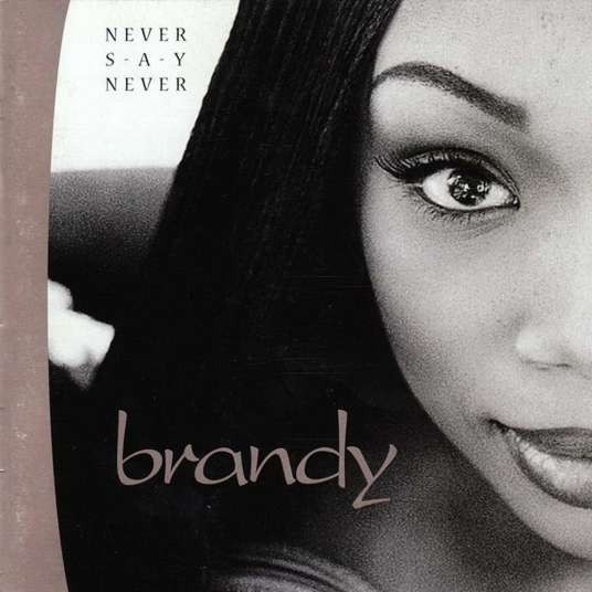 Never Say Never(1998年布兰迪·诺伍德发行的音乐专辑)