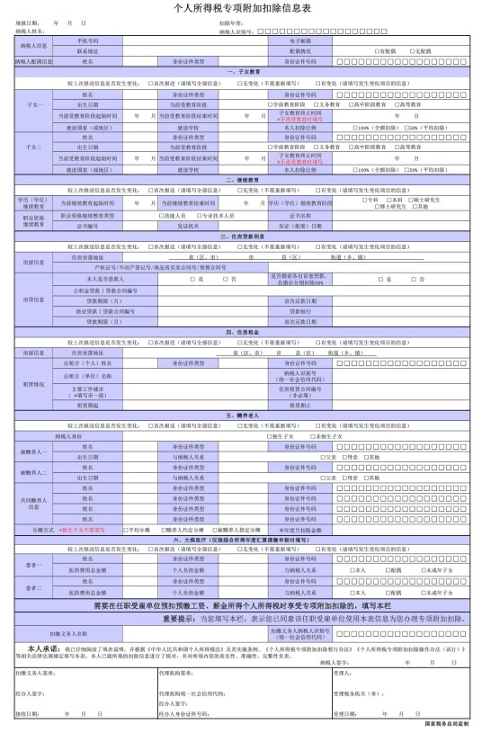 个人所得税专项附加扣除信息表及填表说明