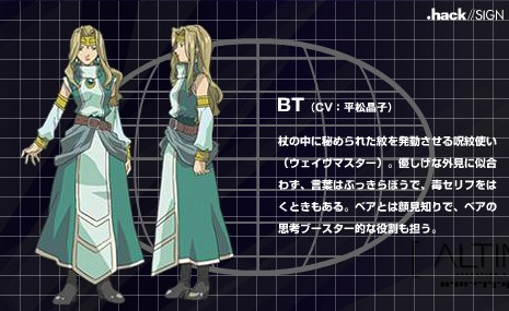 bt（《.hack》系列中的人物）