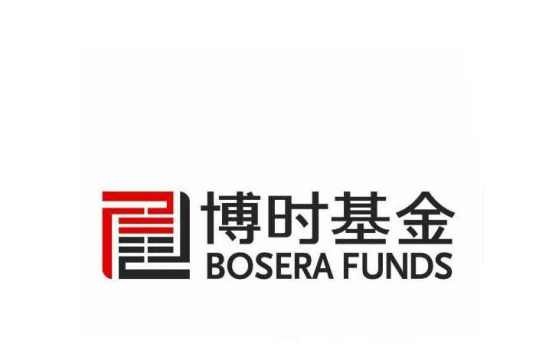 博时现金宝货币市场基金（博时现金宝货币B）