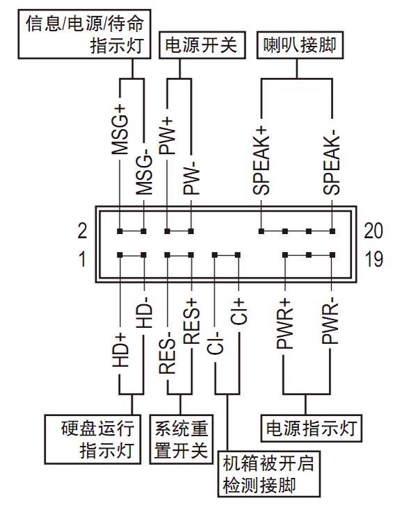 微星主板跳线怎么接？？