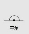画一个直角和一个锐角有什么方法？