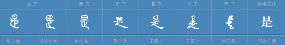是字笔画顺序怎么写