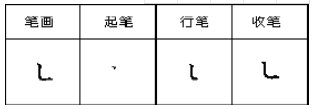 带竖弯的字有哪些？？？？