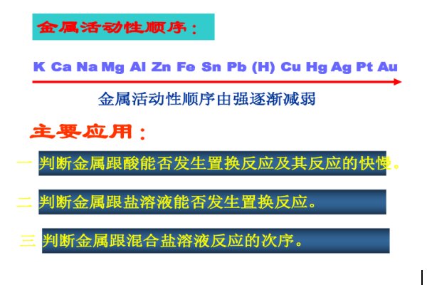 如何记住金属活动性顺序的口诀？