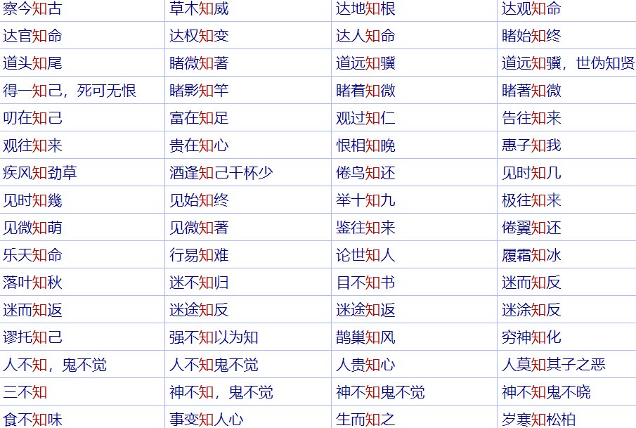 关于知的成语有哪些?
