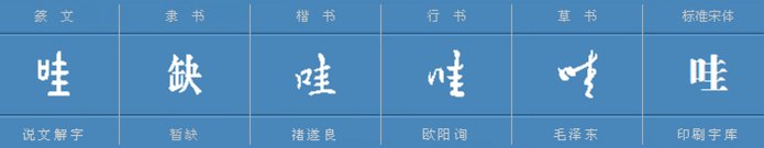 哇 怎么组词?