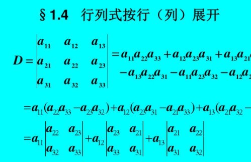 行列式乘法公式怎么推导?