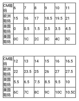 nike童鞋尺码对照表