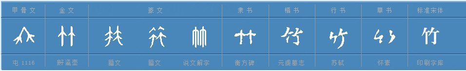 竹字怎么组词有哪些？