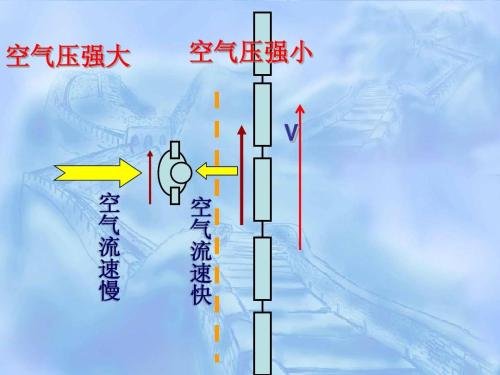 1兆帕等于多少千牛？请问大家，直接告诉我是多少就可以了。谢谢