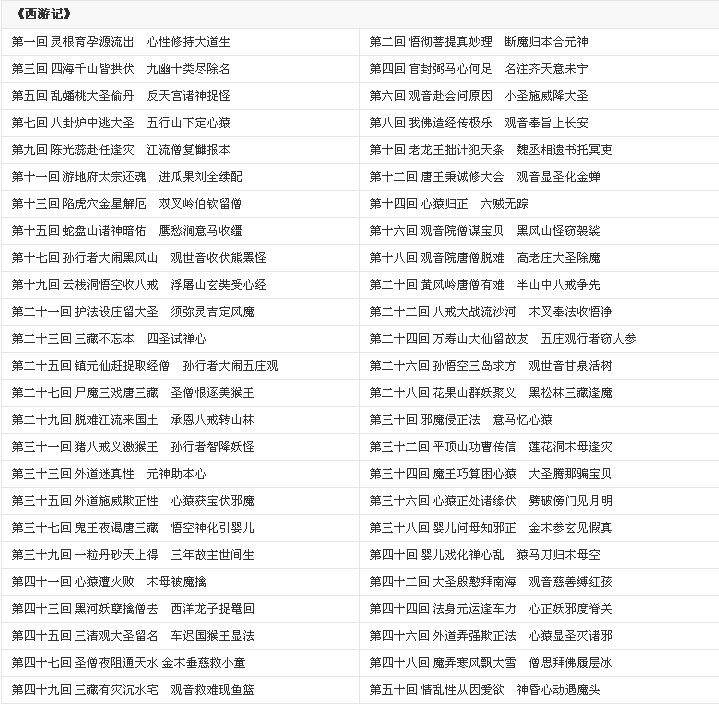 西游记第一回的回目是什么？