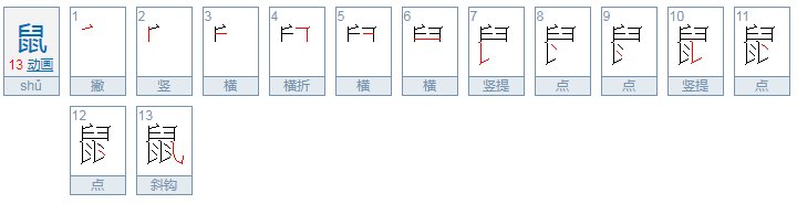 “鼠”字查什么偏旁部首