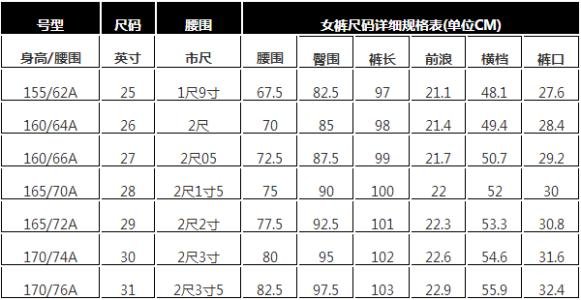 腰围62是多少啊？？一尺几？？还是二尺几？？
