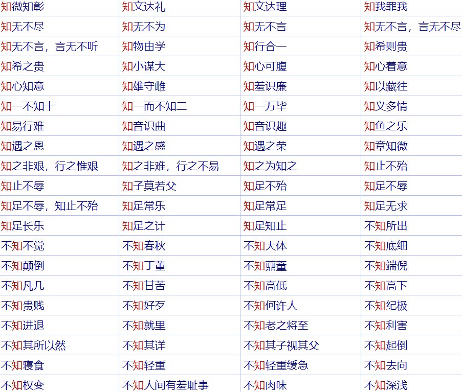 关于知的成语有哪些?