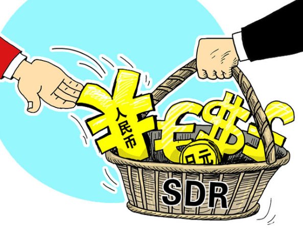 sdr是什么意思