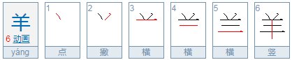 羊的的笔顺怎么写