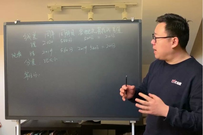 等位分是什么意思，等位分有什么优缺点。