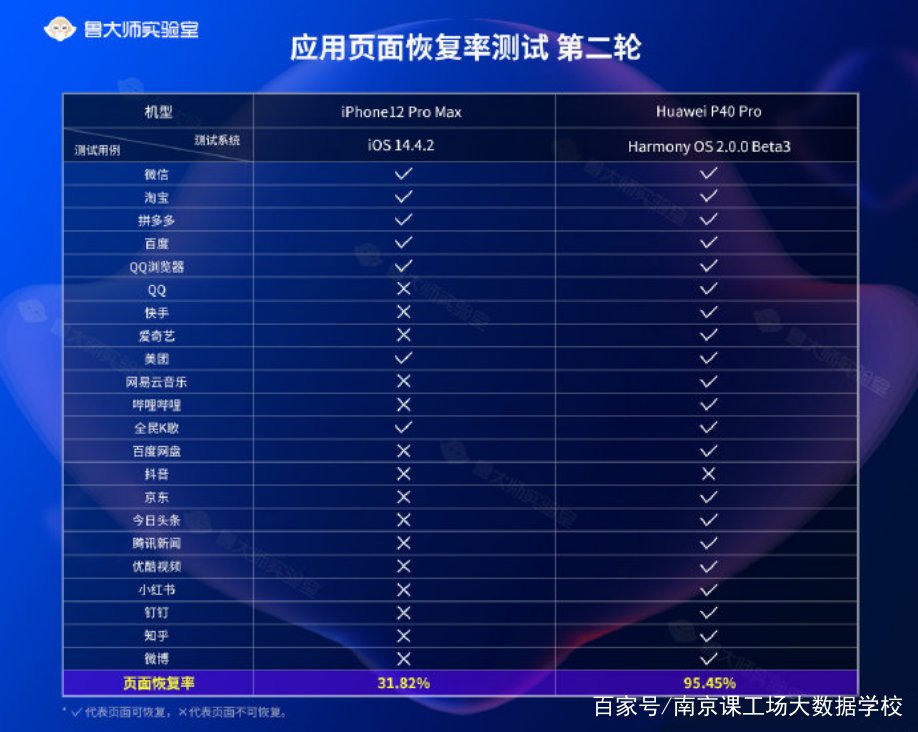 女生适合学大数据吗？