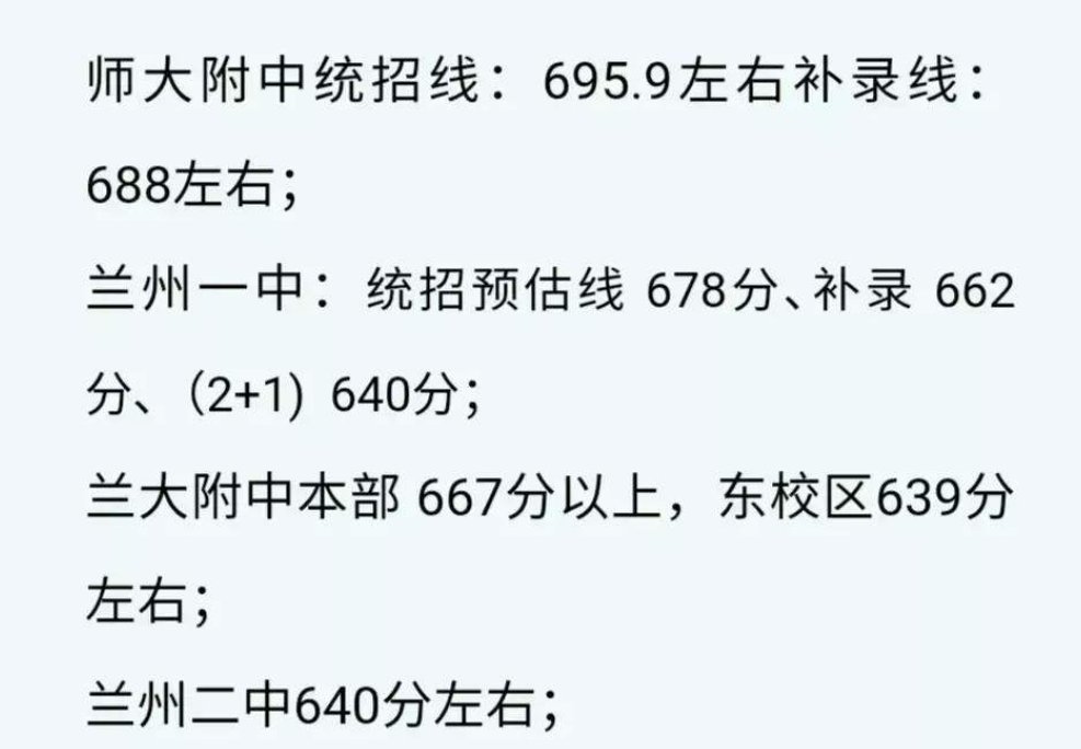 兰州市初中升学率排名一览表