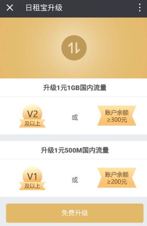 腾讯大王卡的日租宝流量是一天一元吗?