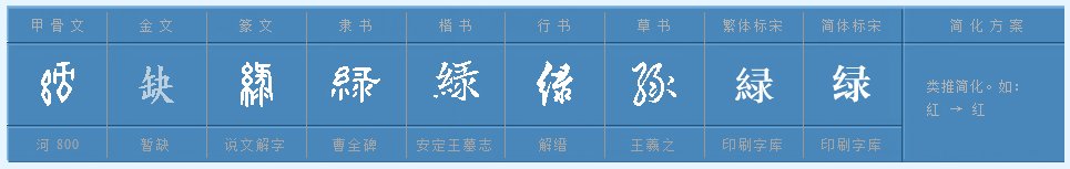 绿的多音字组词,三个音