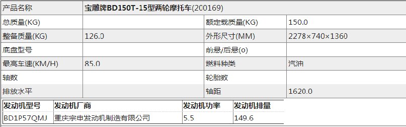 宝雕摩托车怎么样