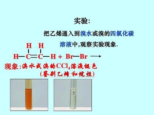 如何鉴别烷、烯、炔烃