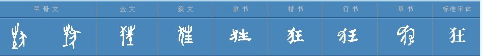 狂风怒号的意思,
