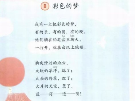 在葱郁的森林里雪松们拉着手请小鸟留下歌声小屋的烟囱上结一个苹果般的太阳又大又红我会仿写在碧绿的田野