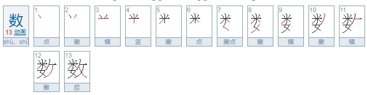 数字怎么读啊?