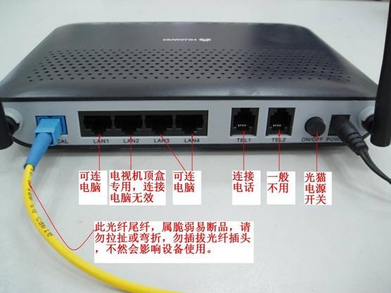 什么是移动光宽带？