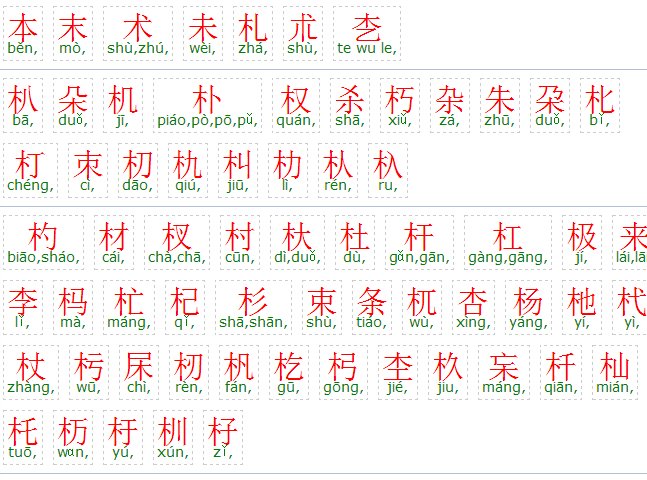 禾木旁有哪些字