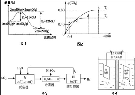 镁离子的电子式怎样写