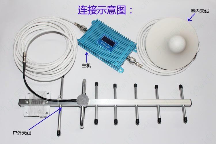 室内4g信号不好怎么办