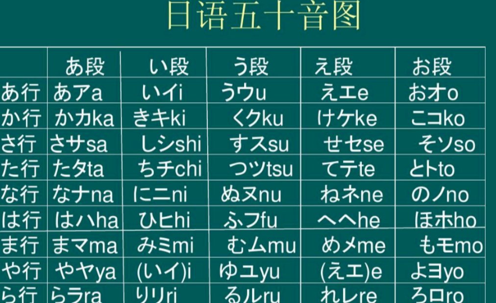 日语的